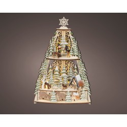 Décor foret de sapin...