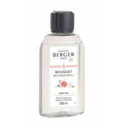 Recharge Bouquet Parfumé...